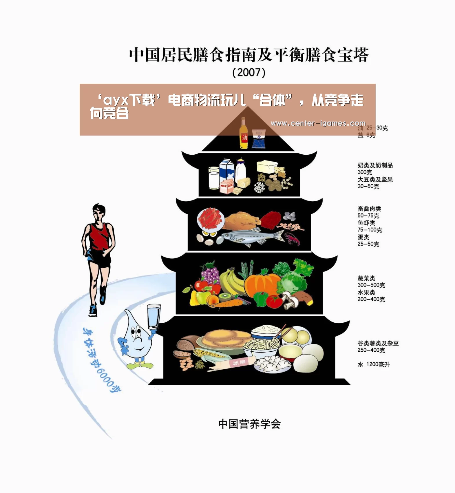 ‘ayx下载’电商物流玩儿“合体”,从竞争走向竞合(图1) 爱游戏体育下载